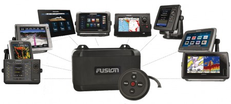 Fusion MS-BB100 Black Box