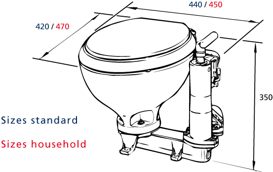 RM 69 Toiletsde Plast 