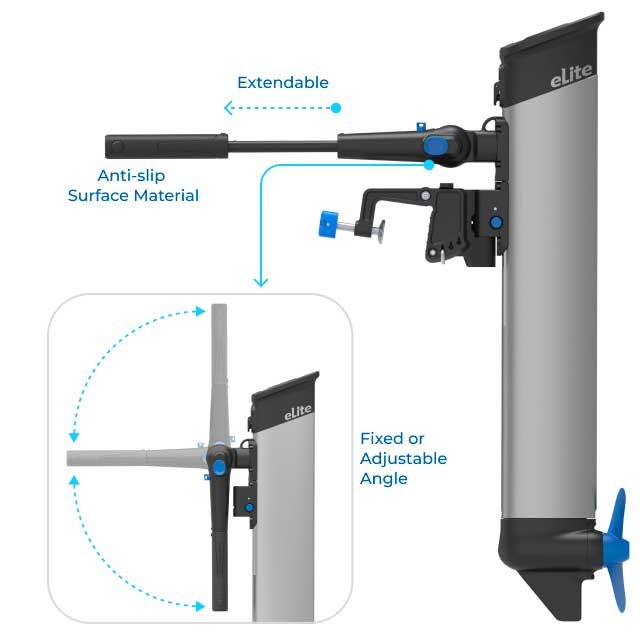 Epropulsion eLite el-phngsmotor inkl. batteri