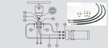 Fittingskit 2 Mavimare styring til autopilot