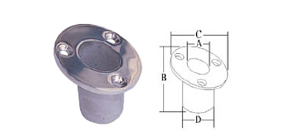 Flagstangsholder undersnket :32 mm