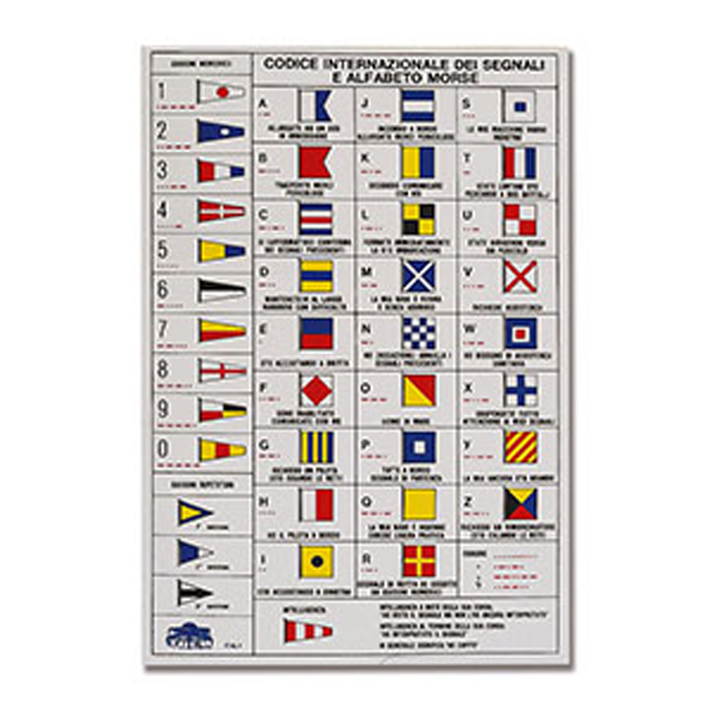 Infotavle selvklbende