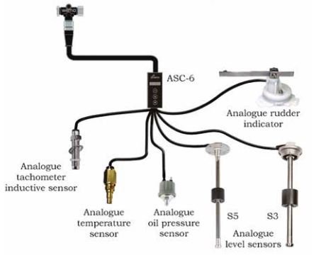 Wema ASC-6 Converter 6 kanals til NMEA2000